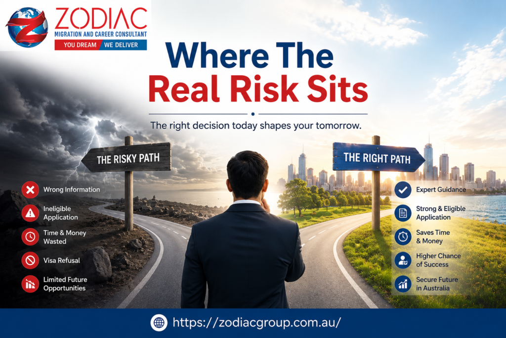 Where The Real Risk Sits