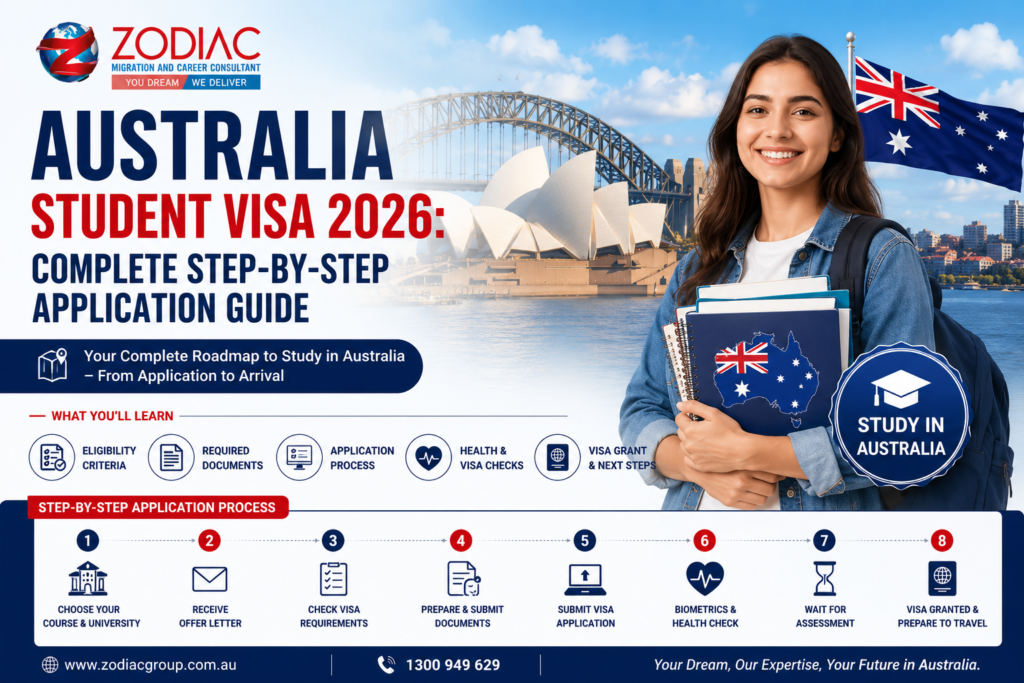 Australia Student Visa
