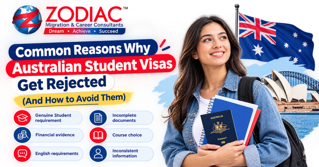 student visa