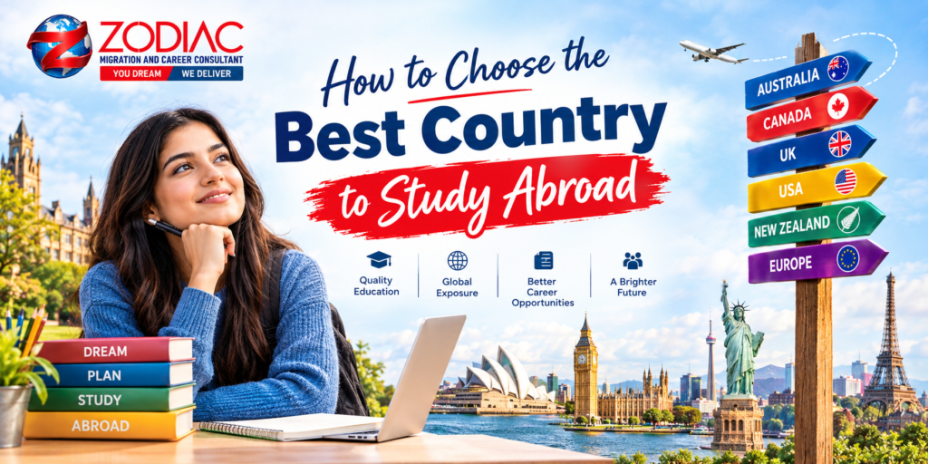How to Choose the Best Country to Study Abroad